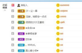 团团6595的图片