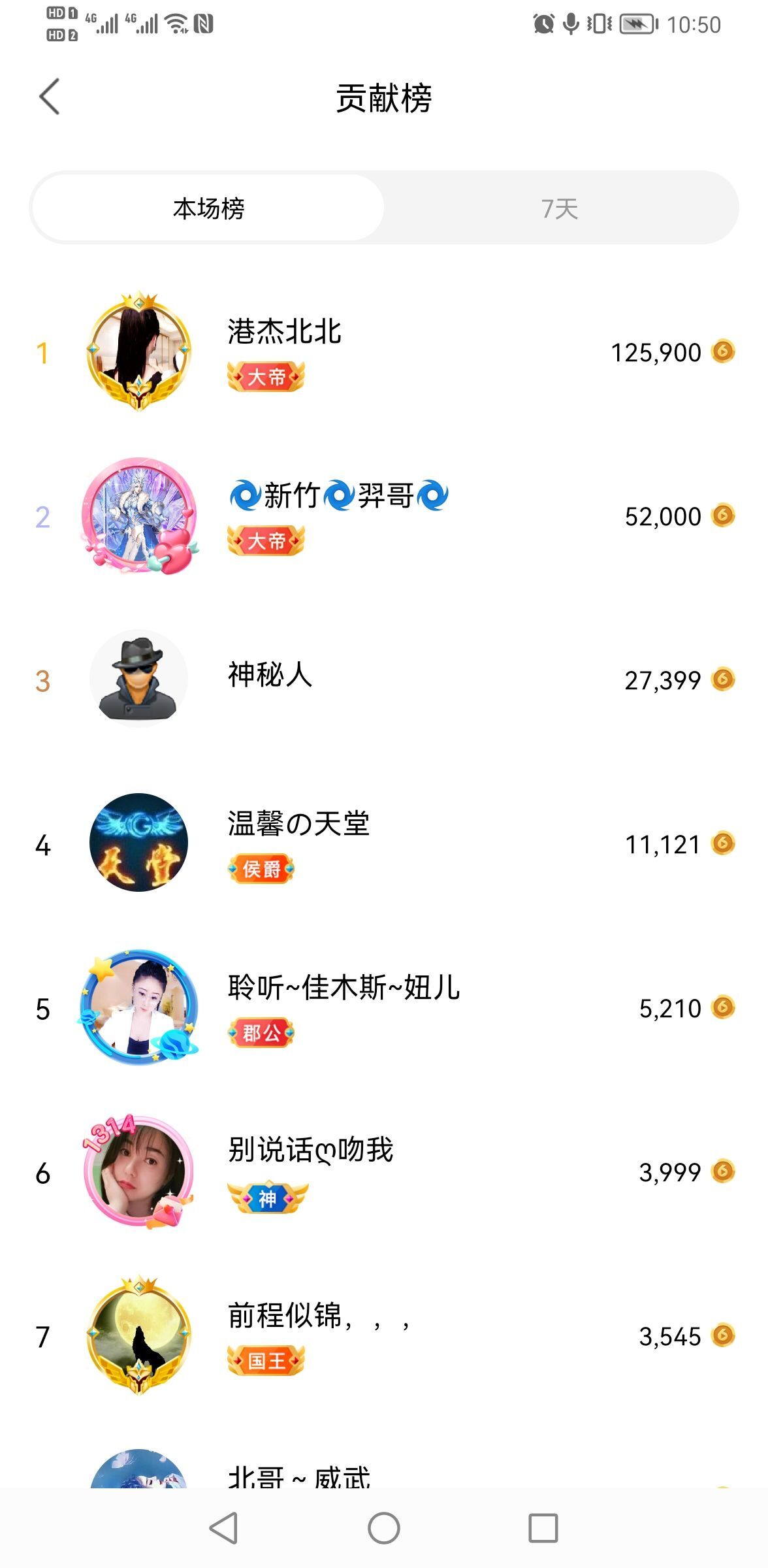 聆听~福妞儿的图片