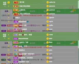 北家黄黄红冠感谢支持主播照片