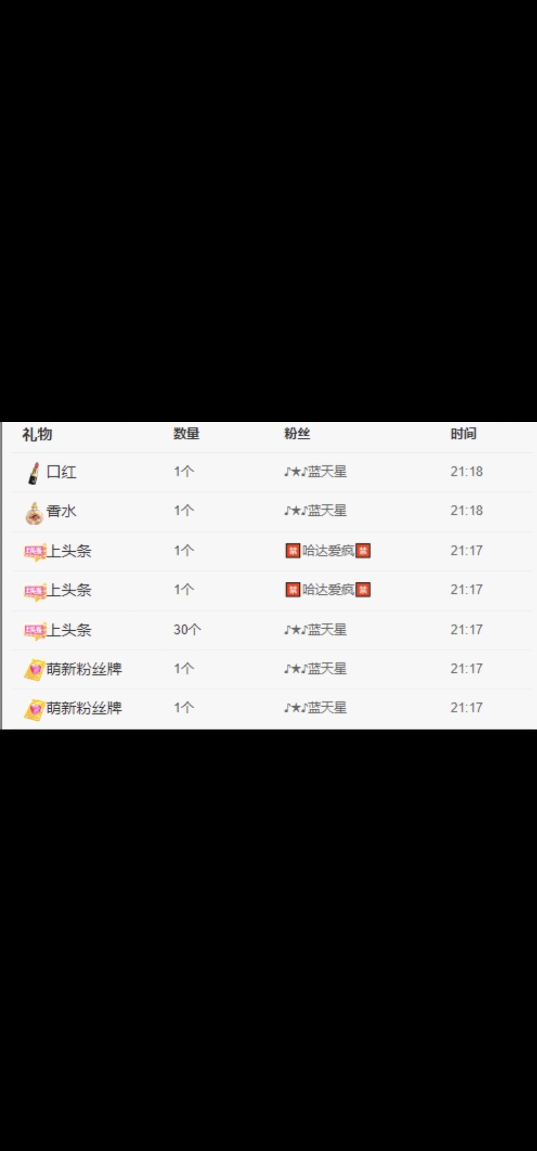丑小鸭💞愿有一束光的图片