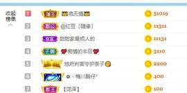 小甜贪财好色💕的图片