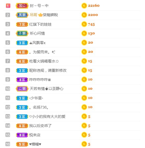 小蛋挞休～的图片