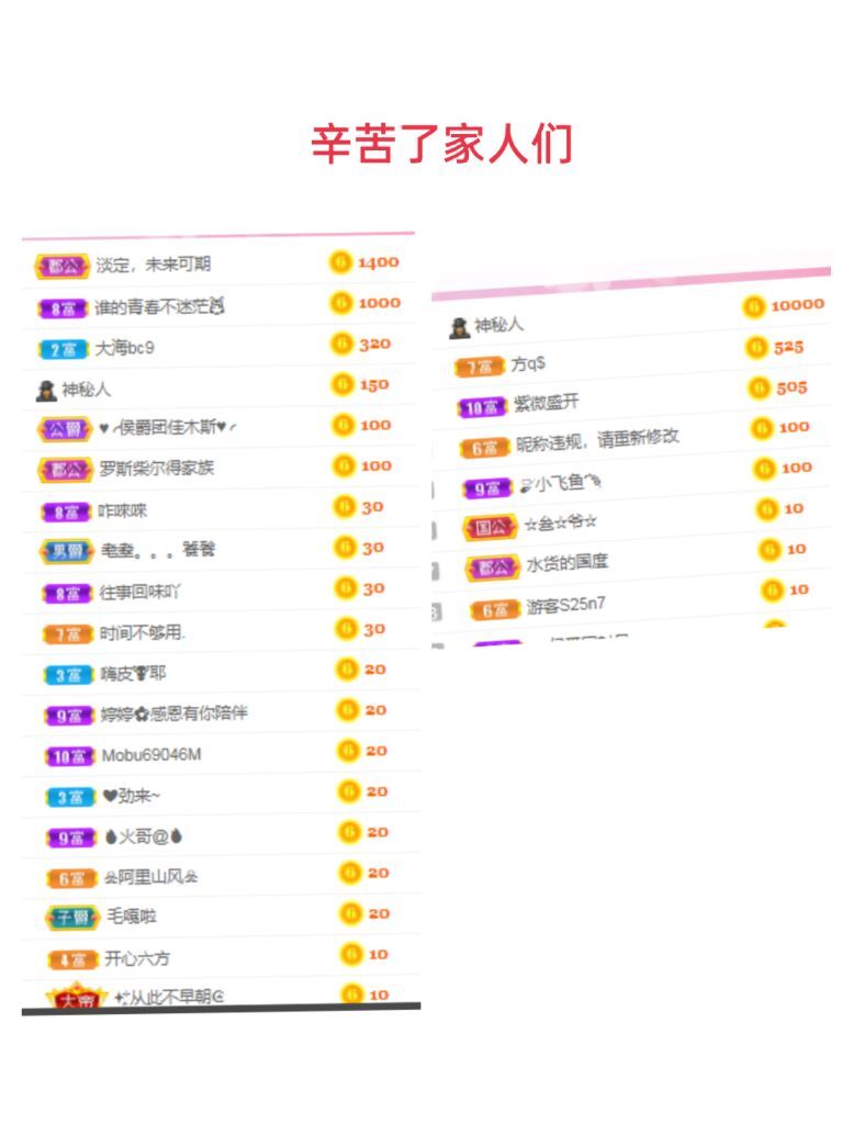 婷婷💕感恩有你陪伴的图片