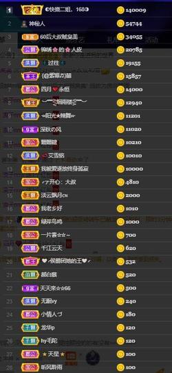唯爱🌺小艾主播照片