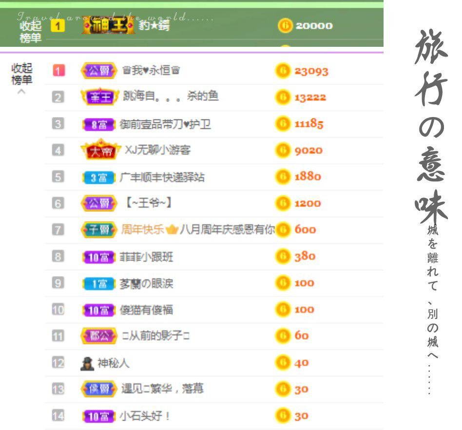 菲儿♥好运来🌈的图片