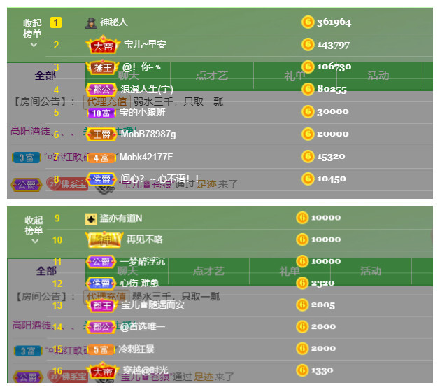 宝儿♚宝儿的图片