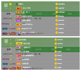 宝儿♚贺淡忘帝尊啦主播照片