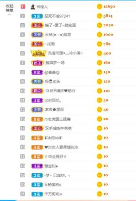 金麒麟安静唱歌🎤的图片
