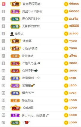 娜扎🧸的图片