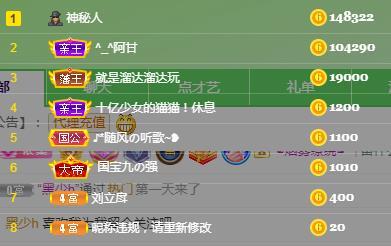 一字马~依棠的图片