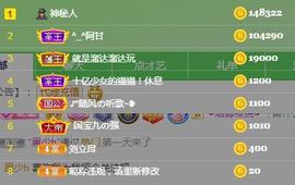 一字马~依棠主播照片