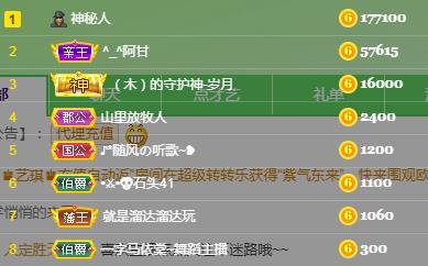 一字马~依棠的图片