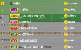 一字马~依棠主播照片