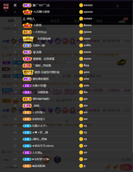 窦窦，家里有事休息了主播照片