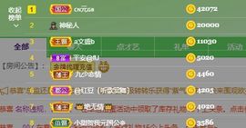 小甜贪财好色💕的图片