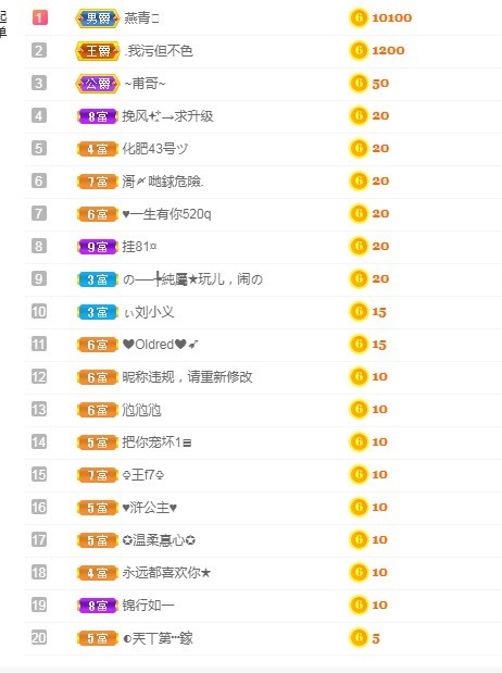 若兮-身体不好休养中主播照片