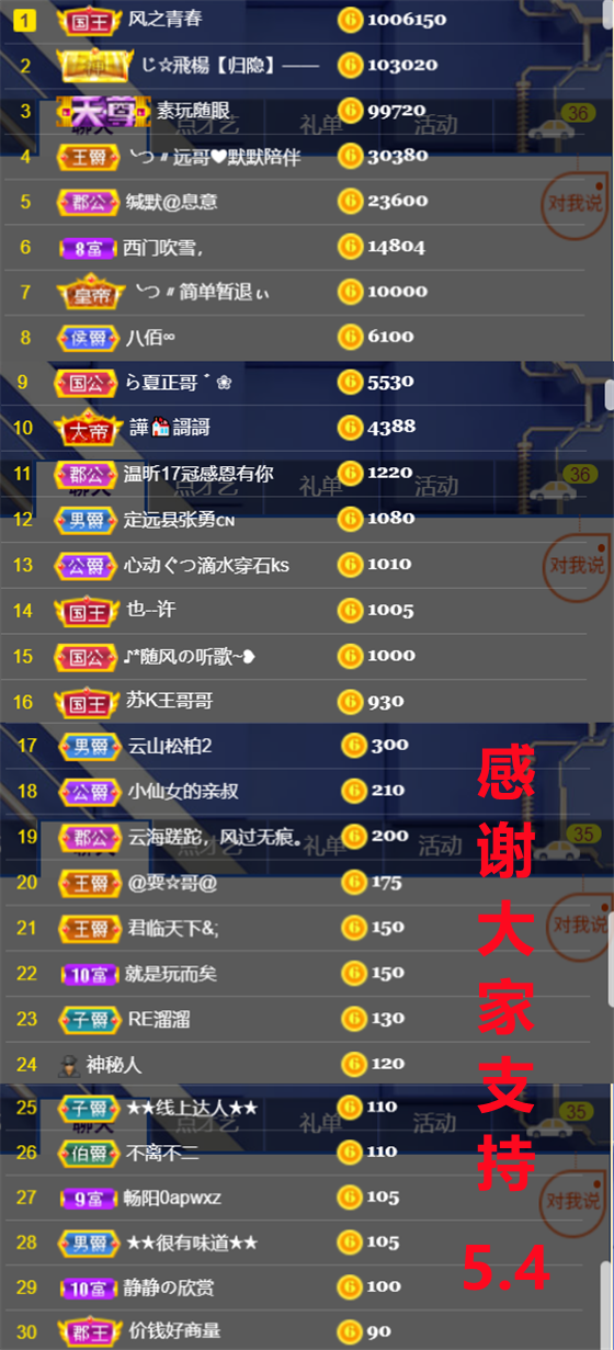 ╰つ〃薀昕🌷的图片