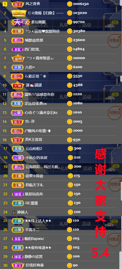 ╰つ〃薀昕🌷的图片