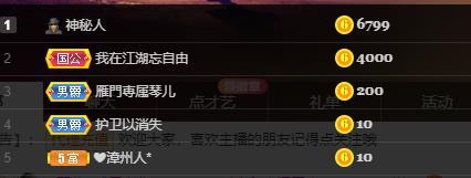 🎶琴儿🎶涅槃重生的图片
