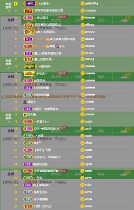 鑫儿～主播照片