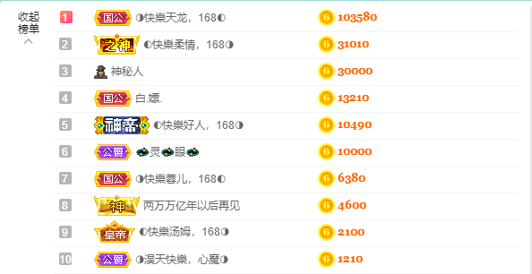 ◐惠主，2388◑的图片