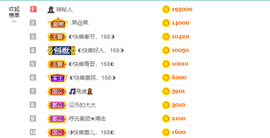 ◐惠主，2388◐的图片