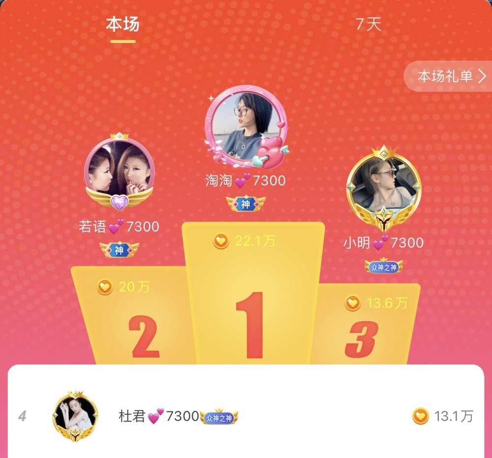 安胖胖💕7300的图片
