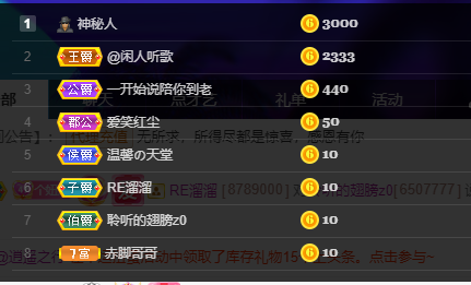 聆听~福妞儿的图片