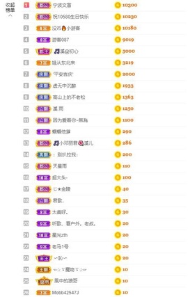 🎵小邓丽君🌺溪儿主播照片
