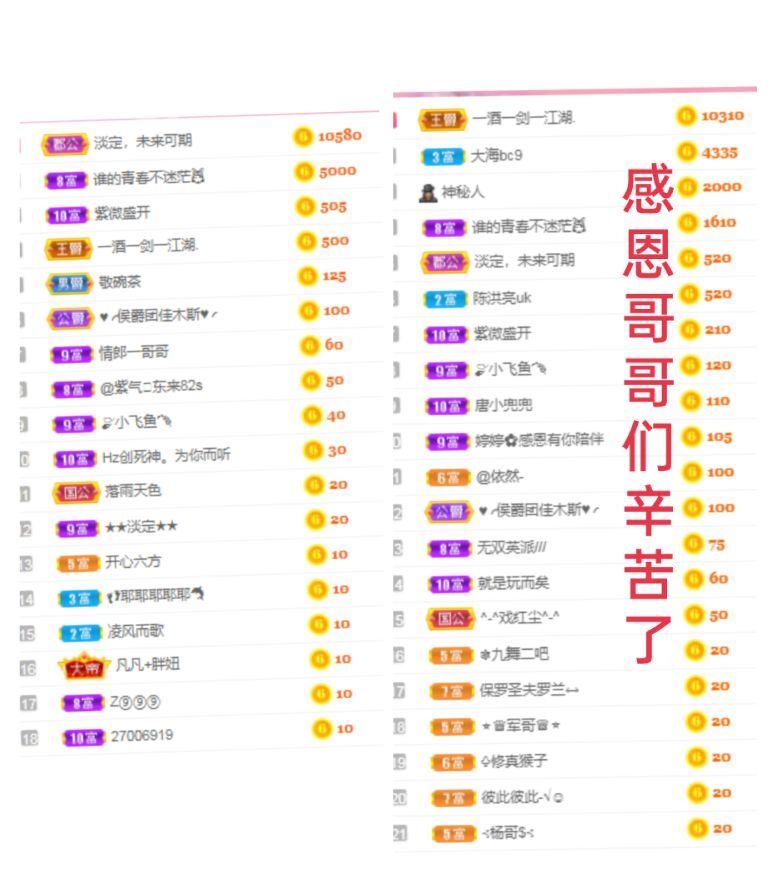 婷婷💕感恩有你陪伴的图片