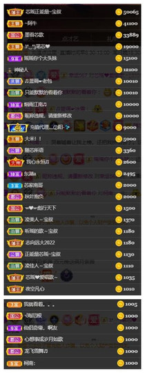 芯瑶❤️今休周二见～主播照片