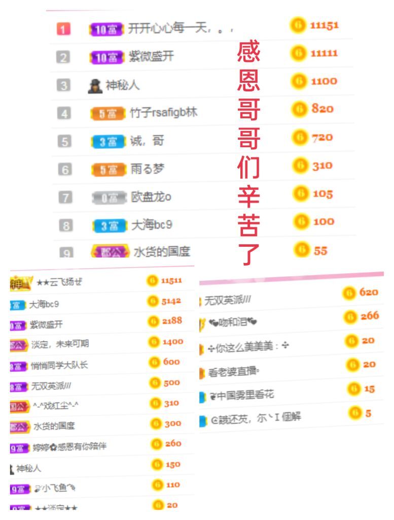 婷婷💕感恩有你陪伴的图片