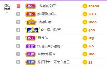 菲儿♥好运来🌈的图片