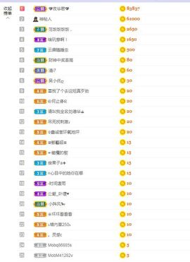 吴小优的图片