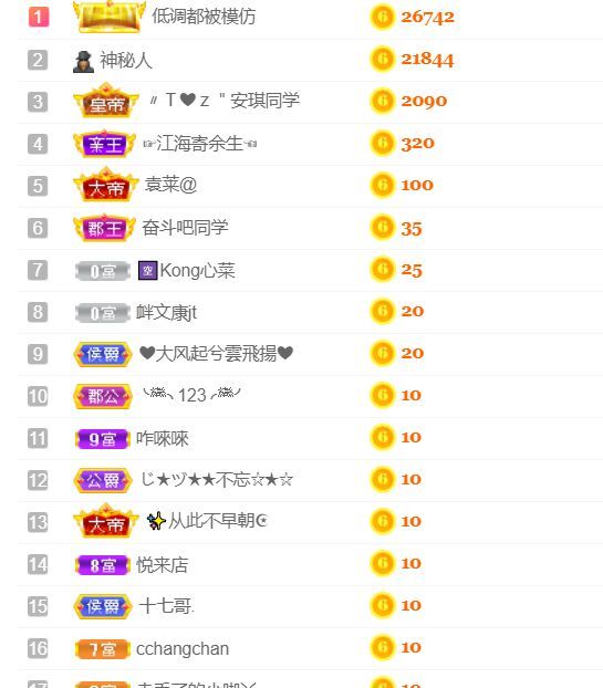 安琪同学的图片