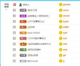 金麒麟安静唱歌🎤的图片