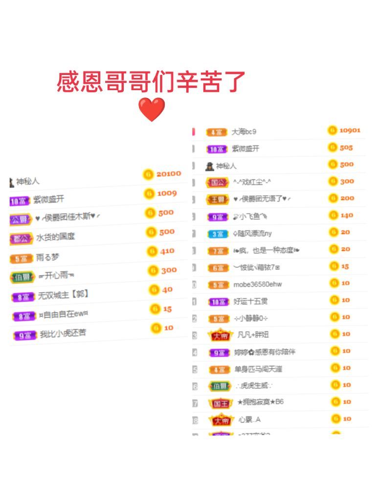 婷婷💕感恩有你陪伴的图片