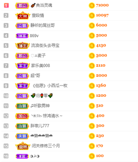 小婷🎤烟嗓☆づ的图片