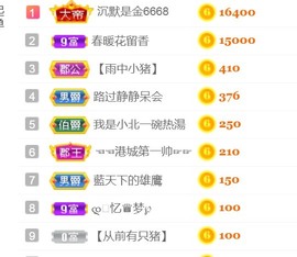 保护我方小北主播照片