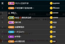 娜子呀💕没人疼主播照片