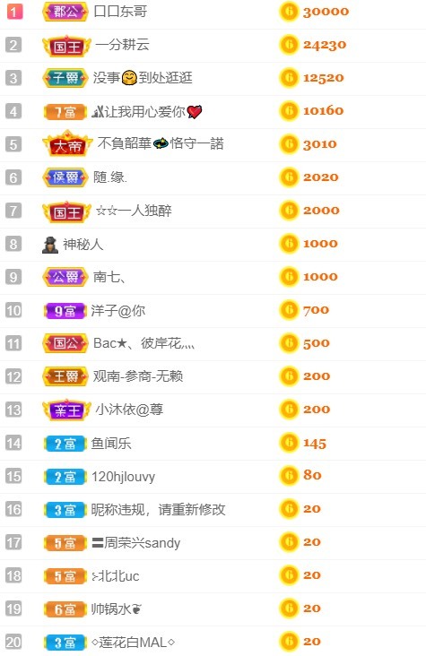 洋子～的图片