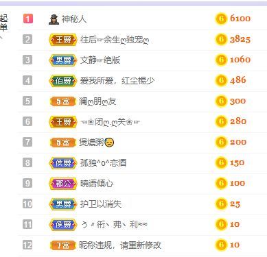 一树梨花压海唐同学☞的图片