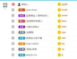 金麒麟安静唱歌🎤的图片