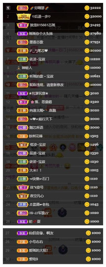 芯瑶❤️今休周二见～主播照片