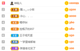 小明月家空空国王啦~主播照片