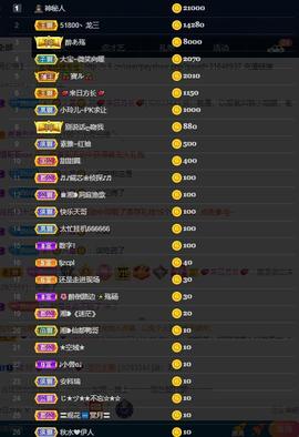 28888丶龙三主播照片
