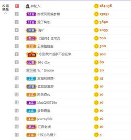 心中无结。。主播照片