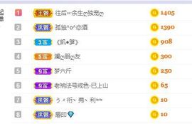一树梨花压海唐同学☞主播照片