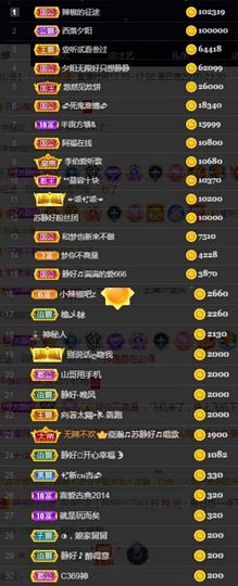 嘉瀚苏静好今晚七点播主播照片