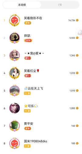 阳阳💕晚上见主播照片